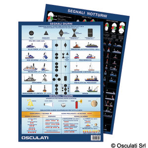 Tabella segnali visivi diurni e notturni COLREG72 - Nuove dotazioni di sicurezza