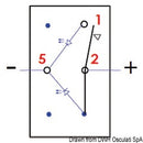 Interruttore Marina (ON)-OFF con ritorno