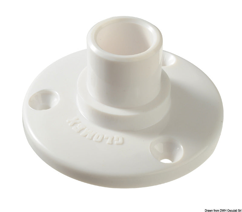 Antenna TV Glomex Avior