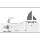 Ancora galleggiante Squiddy - Trem