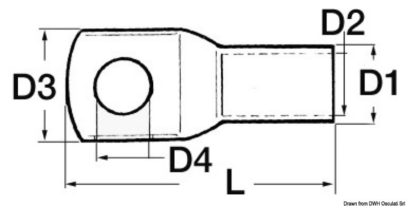 Capicorda di potenza per cavo 25 mm² - Osculati