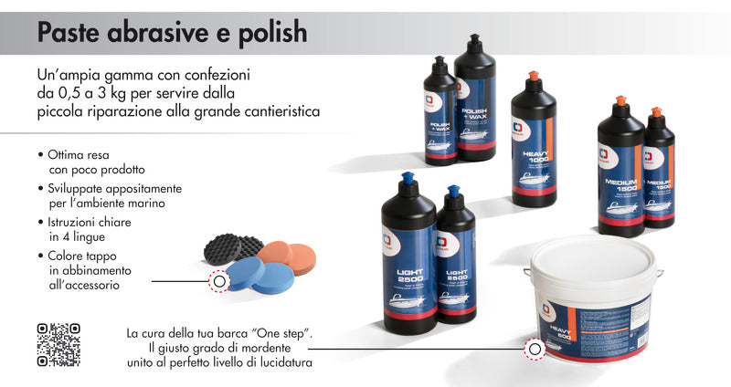 Osculati Polish+Wax - 1KG