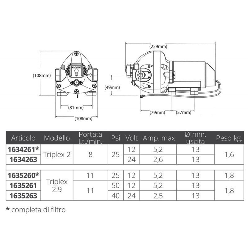 Autoclave Flojet Triplex 3 valvole