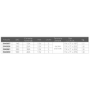 Caricabatterie nautici SBC/NRG - Quick